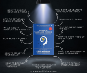 Why Everyone Needs to Learn Value Based Thinking as an Essential Aspect of Education